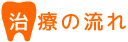 治療の流れ